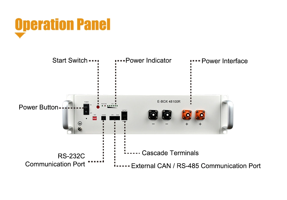 Pytes-48100r 5kwh Bess Solar Battery Power Bank Rechargeable Solar Renewable Energy System Lithium LFP Battery