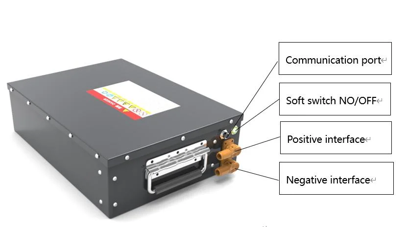 China Manufacturer 100ah 105ah 48V Ncm Rechargeable Li-ion Battery for EV Golf Cart Electrical Bike Cars Boat