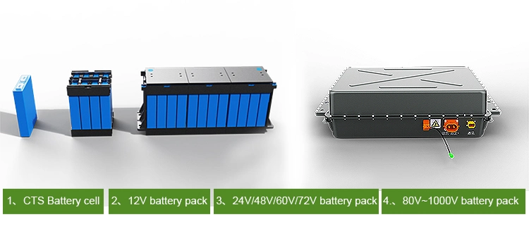 Deep Cycle Electric Vehicle Li-ion Battery 96V 100V 108V 120V 144V 28.8kwh 40kwh 100ah 200ah LiFePO4 Lithium Ion Battery Pack 18650 Cell