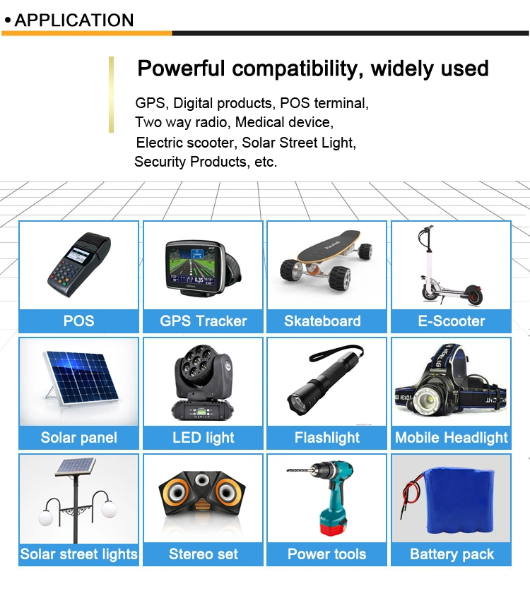 UL Certification Li-ion Rechargeable 18650 3.7V 2600mAh Lithium Ion Battery Cell