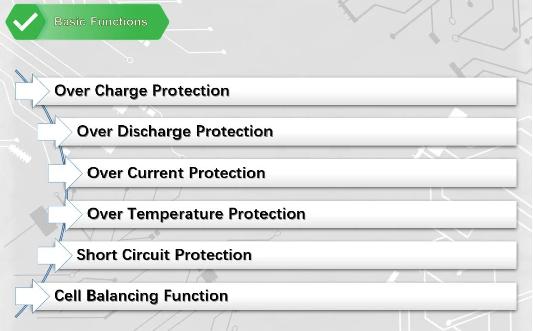 Golf Cart Battery Lithium Battery 48V150ah/ LiFePO4 Battery/ Li-ion Battery Pack/ Car Battery/EV Battery/ Lithium Ion Battery / Lithium Polymer Battery