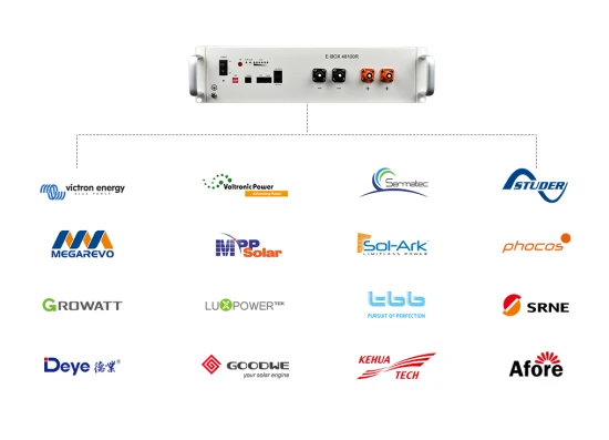 Pytes-48100r 5kwh ODM OEM Bess Lithium LFP Batterie für Heim-Solarenergiespeicherung PV-System mit hoher Effizienz